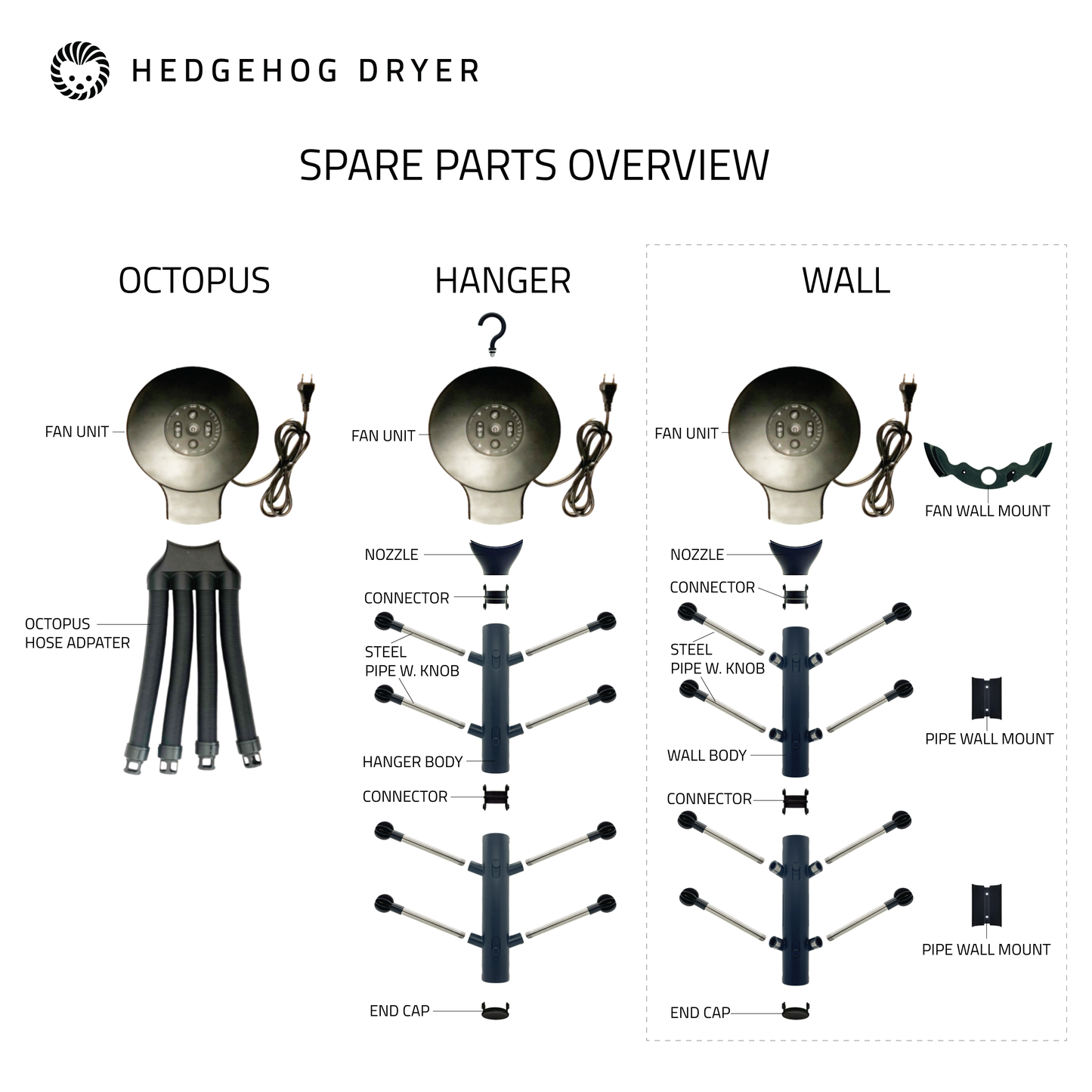 Hedgehog Connector 2 pack